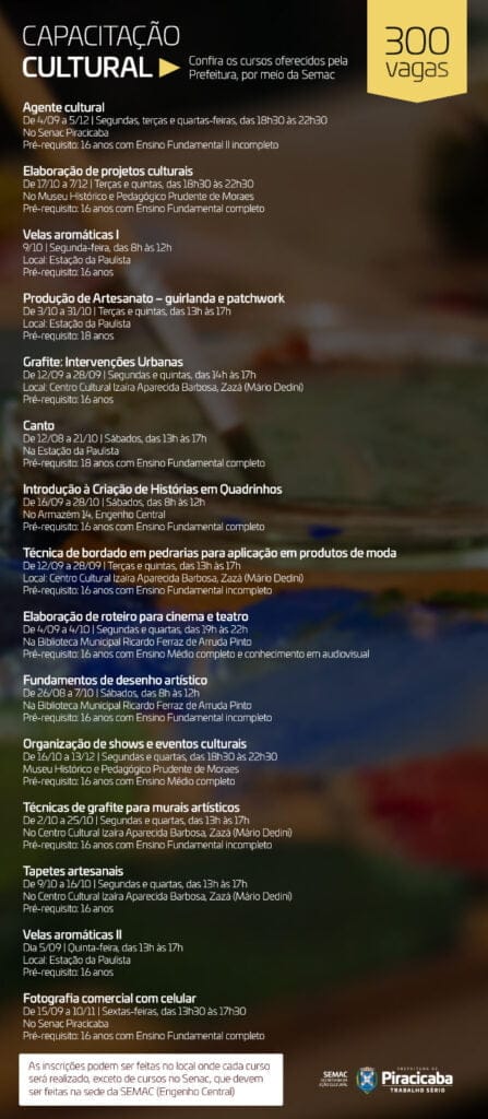 Lista atualizada de cursos, dia, hora e local