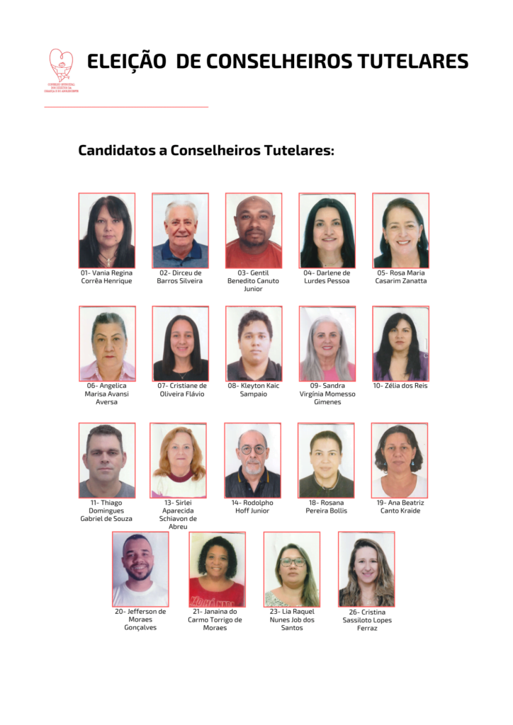 Cartaz ilustrativo com fotos e nomes de todos os conselheiros tutelares