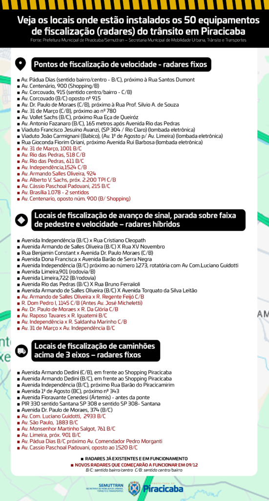 Imagem mostra, em texto, todos os endereços onde estão localizados os radares