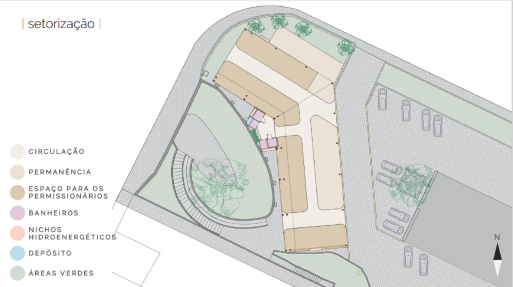 Vista aérea do novo espaço de alimentação do varejão muniicpal da Paulista.
