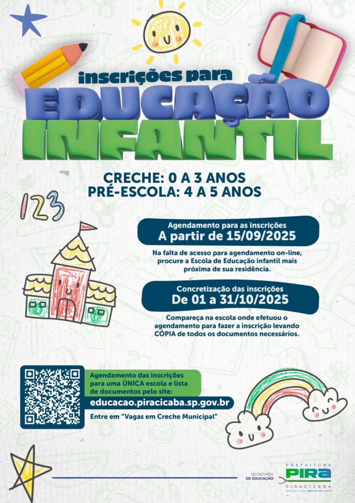 A imagem é um anúncio colorido e lúdico sobre inscrições para educação infantil. No topo, há um lápis de cor, um sol sorridente e um livro aberto, elementos que remetem ao universo escolar e infantil. O texto principal anuncia "inscrições para EDUCAÇÃO INFANTIL", com as idades divididas em "CRECHE: 0 A 3 ANOS" e "PRÉ-ESCOLA: 4 A 5 ANOS". Abaixo, há informações sobre o agendamento: * *Agendamento para as inscrições:* A partir de 15/09/2025. Caso não haja acesso online, a orientação é procurar a escola de educação infantil mais próxima. * *Concretização das inscrições:* De 01 a 31/10/2025. É necessário comparecer à escola onde foi feito o agendamento, levando cópias de todos os documentos necessários. No canto inferior esquerdo, um QR Code direciona para o site "educacao.piracicaba.sp.gov.br", onde é possível realizar o agendamento para uma única escola e obter a lista de documentos. A instrução é buscar por "Vagas em Creche Municipal". A imagem também inclui um desenho de uma escola colorida com bandeira, o número "123" escrito à mão, e um arco-íris com nuvens sorridentes no canto inferior direito. A marca da Prefeitura de Piracicaba, com a Secretaria de Educação, aparece na parte inferior.