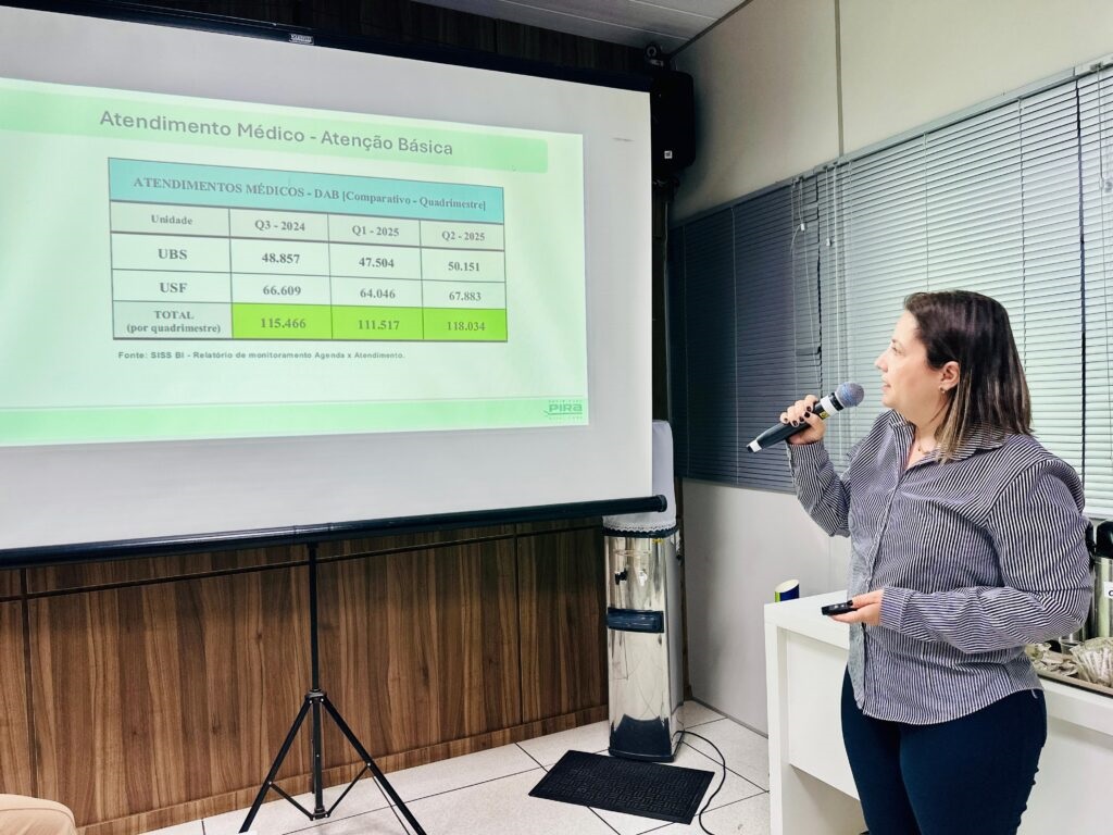 A imagem mostra uma mulher apresentando dados em um ambiente formal, possivelmente uma reunião ou apresentação oficial. Ela está de pé, segurando um microfone na mão direita e um controle remoto na mão esquerda, vestindo uma camisa listrada cinza e branca e calça azul escura. Ao lado dela, há uma tela grande exibindo uma tabela intitulada "Atendimento Médico - Atenção Básica", que compara o número de atendimentos médicos em três períodos distintos: terceiro quadrimestre de 2024, primeiro quadrimestre de 2025 e segundo quadrimestre de 2025. A tabela detalha os atendimentos por tipo de unidade (UBS e USF), mostrando os números para cada período e o total por quadrimestre. O ambiente tem paredes de madeira abaixo da tela e persianas cinza em uma janela próxima. Também é possível ver um bebedouro no canto. A apresentação parece ser oficial, com o logo da Prefeitura de Pira visível no canto inferior da tela.