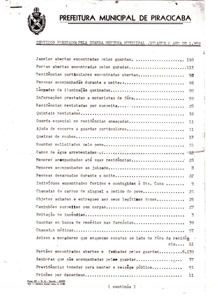 A imagem mostra um documento oficial da Prefeitura Municipal de Piracicaba, intitulado "Serviços Prestados pela Guarda Noturna Municipal, diante do ano de 1962". O documento apresenta uma lista detalhada dos tipos de serviços e ocorrências atendidas pela guarda municipal durante o ano mencionado. Cada item da lista é numerado e acompanhado de uma descrição breve, seguida da quantidade de ocorrências registradas. Entre os serviços mencionados estão a verificação de janelas e portas abertas, identificação de pessoas estranhas, acompanhamento noturno de pessoas, atendimento a telefonemas de emergência, resistência a motoristas, quebras de normas de segurança, proteção e prevenção de incidentes, entre outros. O documento tem um formato formal e apresenta o brasão ou logotipo da Prefeitura no topo. O papel aparenta ser antigo, com sinais de desgaste e possível amarelamento, indicando sua idade histórica. A lista é organizada de forma clara, permitindo a visualização rápida das atividades e o volume de ocorrências em cada categoria.