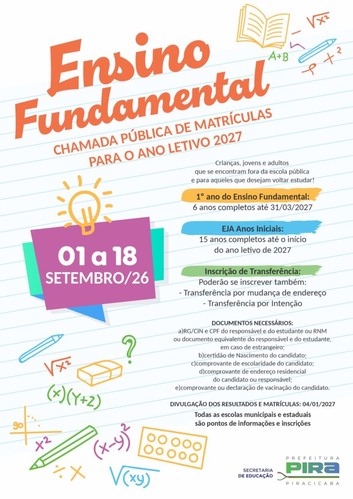 A imagem é um cartaz da Prefeitura de Piracicaba, por meio da Secretaria de Educação, anunciando a chamada pública de matrículas para o ano letivo de 2027. As inscrições acontecem de 1º a 18 de setembro de 2026 e são destinadas a: 1º ano do Ensino Fundamental: crianças com 6 anos completos até 31/03/2027; EJA – Anos Iniciais: pessoas com 15 anos completos até o início do ano letivo de 2027; Transferências por mudança de endereço ou por intenção. O cartaz informa que são necessários documentos como RG ou CIN, CPF, certidão de nascimento, comprovante de escolaridade, comprovante de endereço e comprovante ou declaração de vacinação. A divulgação dos resultados e as matrículas ocorrerão em 04/01/2027. Todas as escolas municipais e estaduais serão pontos de informação e inscrição.