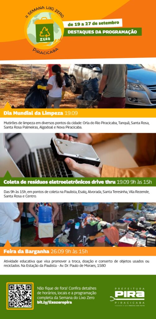 A imagem é um cartaz da II Semana Lixo Zero Piracicaba, realizada de 19 a 27 de setembro. Ela destaca três atividades: Dia Mundial da Limpeza — 19/09: mutirões de limpeza na Orla do Rio Piracicaba, Tanquã, Santa Rosa, Santa Rosa Palmeiras, Algodoal e Nova Piracicaba. Coleta de resíduos eletroeletrônicos — 19/09, das 9h às 15h: pontos de coleta na Paulista, Esalq, Alvorada, Santa Teresinha, Vila Rezende, Santa Rosa e Centro. Feira da Barganha — 26/09, das 9h às 15h: atividade de troca, doação e conserto de objetos usados ou reciclados, na Estação da Paulista, na Avenida Dr. Paulo de Moraes, 1580. Na parte inferior, o cartaz apresenta um QR Code e o endereço bit.ly/lixozero-pira para consultar a programação completa. Também aparece o logotipo da Prefeitura de Piracicaba.